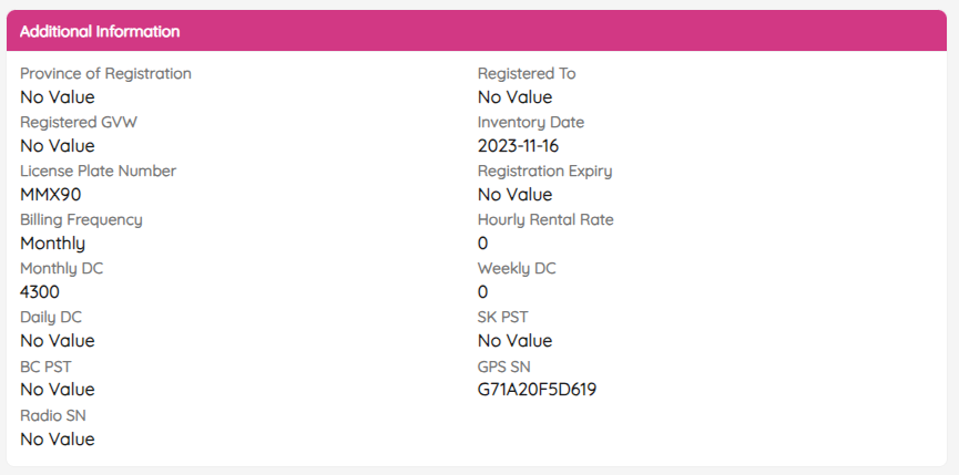 Additional Information