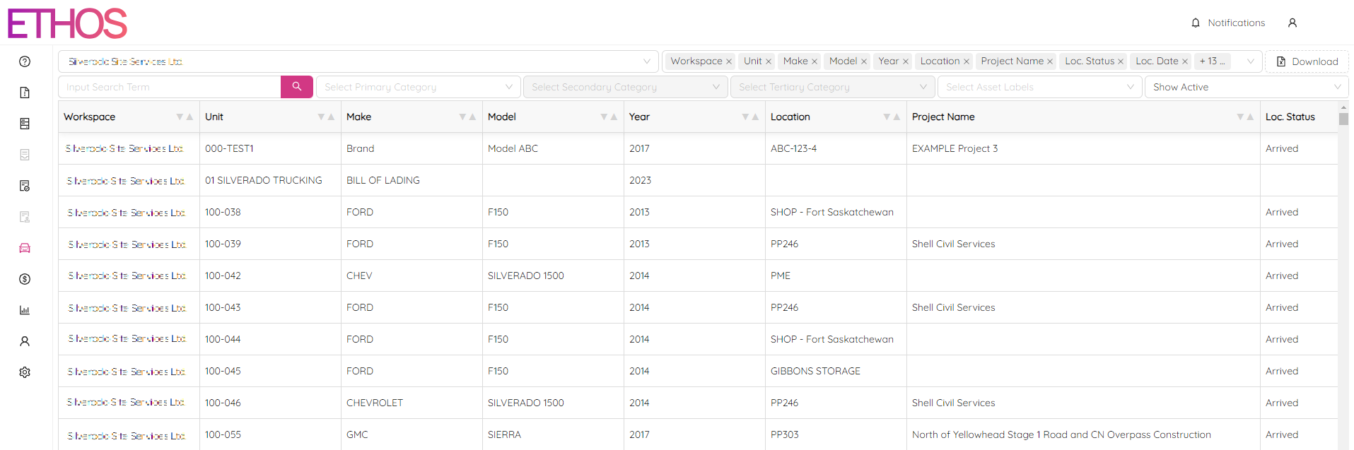 Asset List Populated