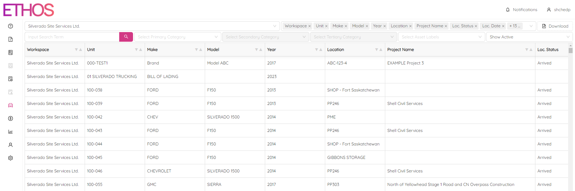 Asset List Populated