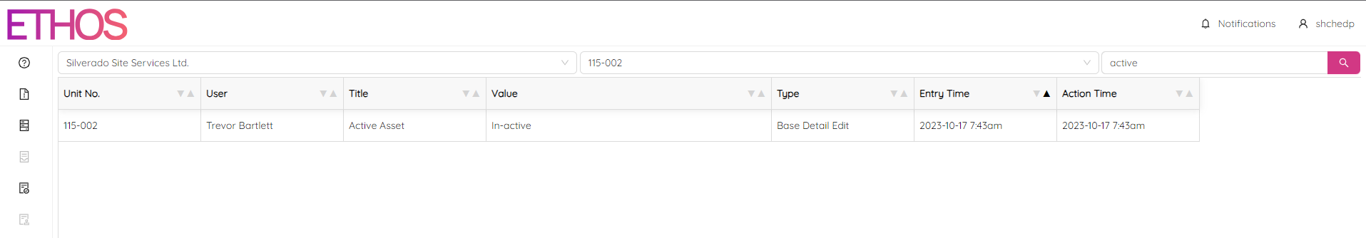 Asset Reports Inactive