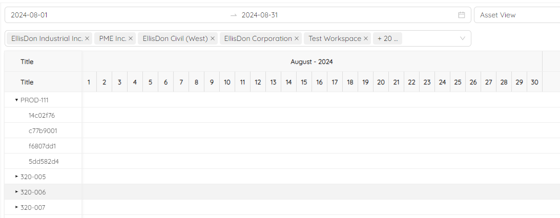 Asset Scheduler Asset View