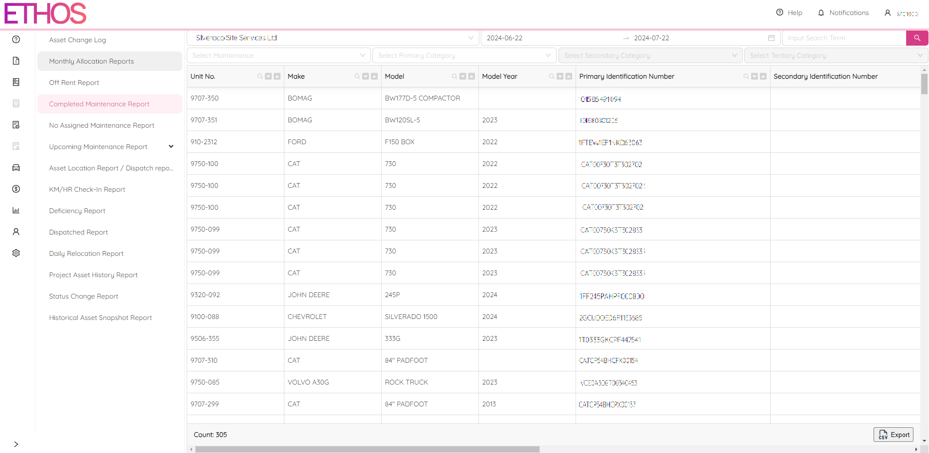 Completed Maintenance Reports