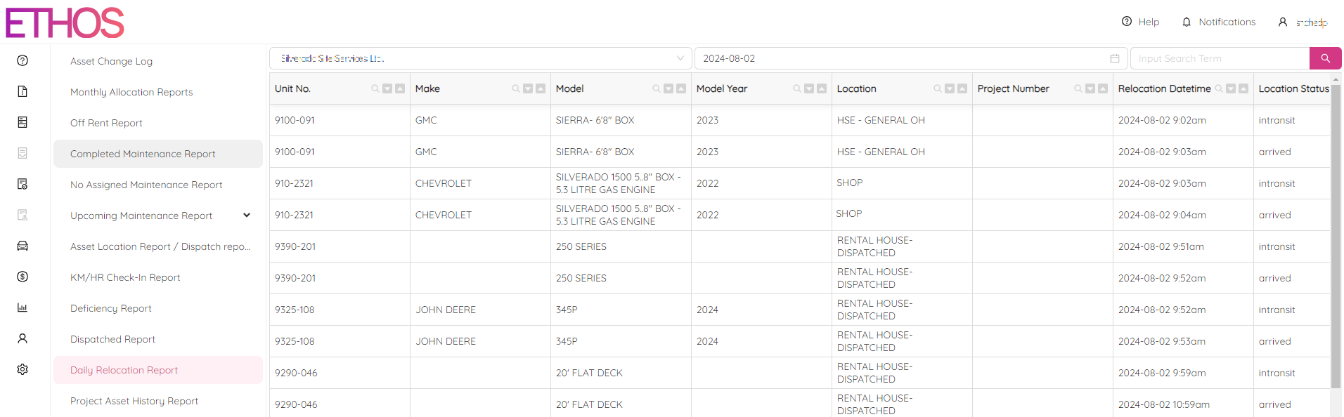 Daily Relocation Report