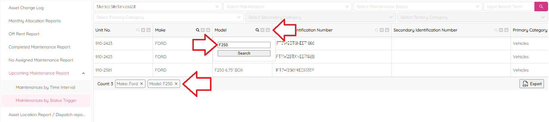 Maintenances by Status Trigger Filter