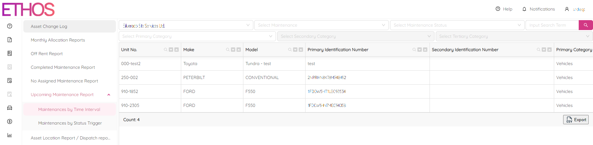 Maintenances by Time Interval