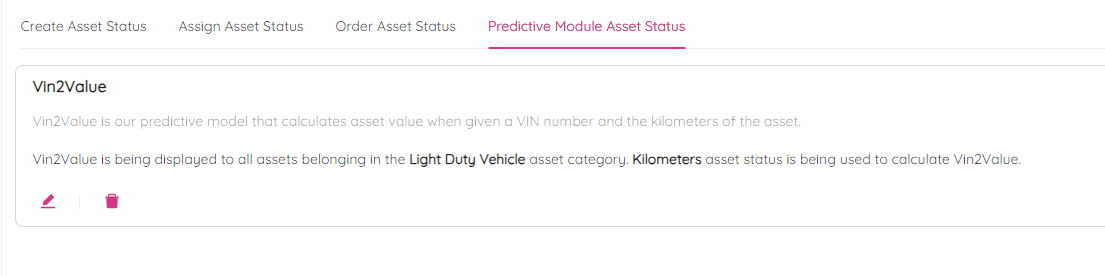 Predictive Module Asset Status