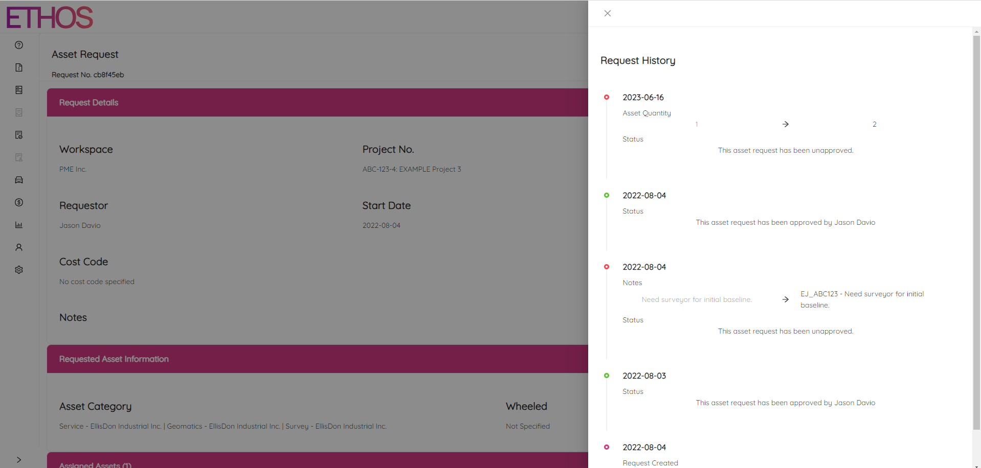 Asset Request History