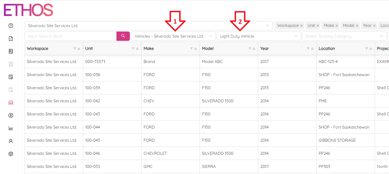 Assets Secondary Category
