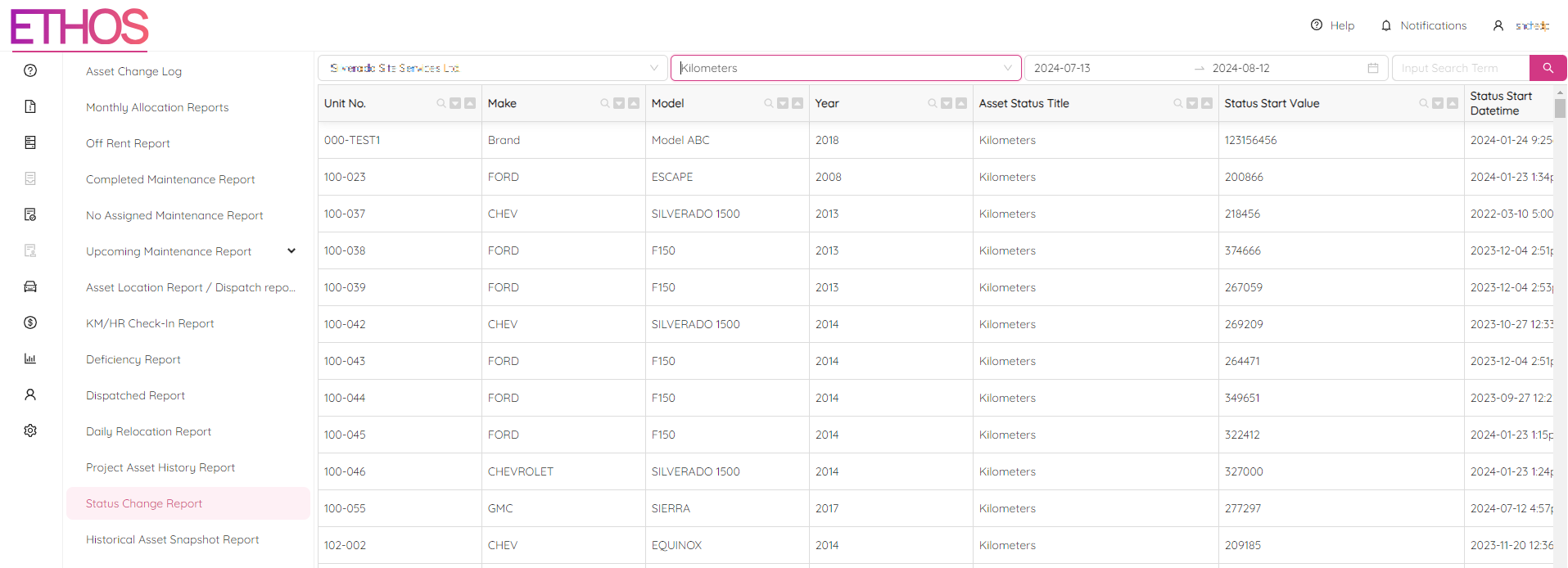 Status Change Report