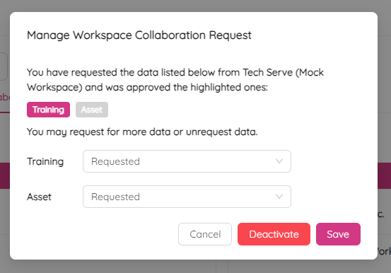 Workspace Settings Edit Collaboration Request