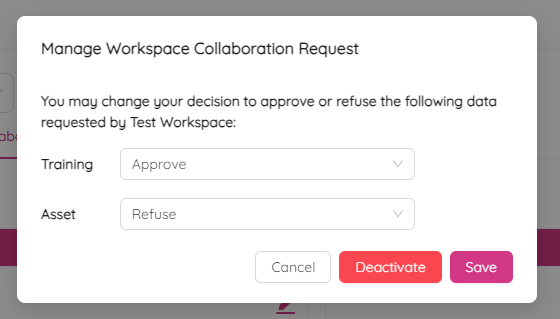 Workspace Settings Edit Incoming Collaboration Requests